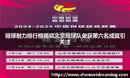 排球耐力排行榜揭晓北京排球队荣获第六名成就引关注