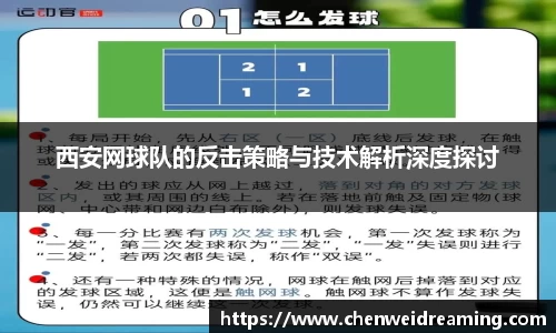 西安网球队的反击策略与技术解析深度探讨